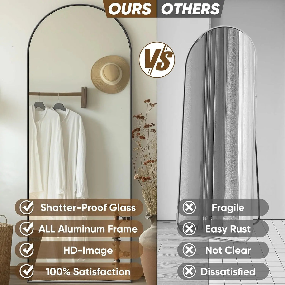 Full Length Floor Mirror with Stand, 58"x18"