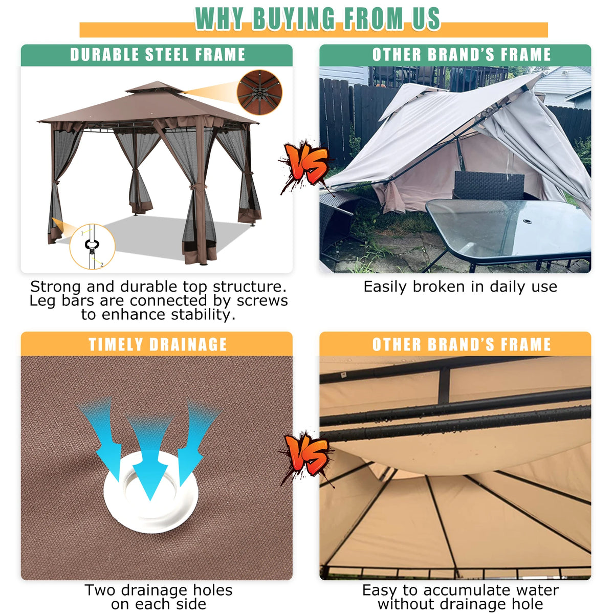 10x10 Heavy Duty Gazebo with Curtains
